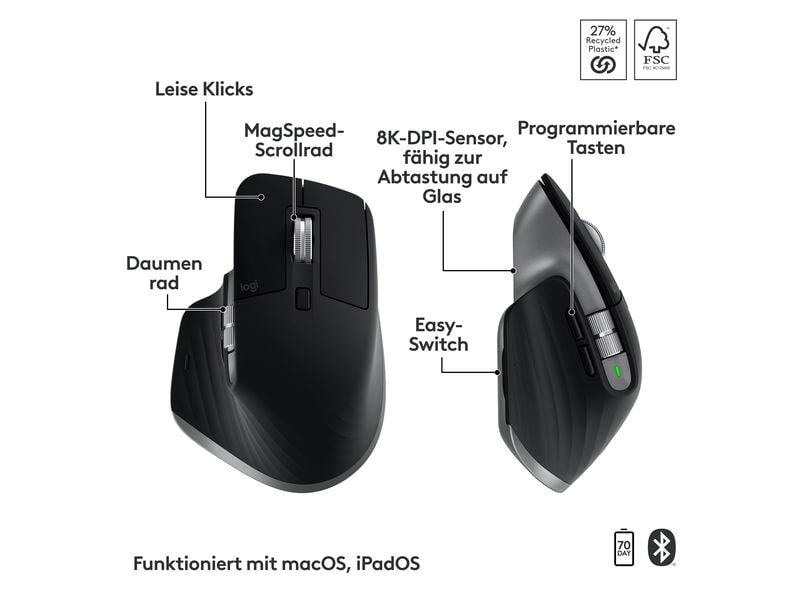 Logitech Tastatur-Maus-Set MX Keys S Combo for Mac QWERTZ (DE)