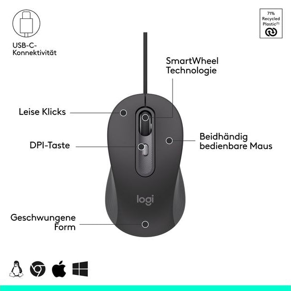 Logitech Tastatur-Maus-Set MK620 wired Combo for Business