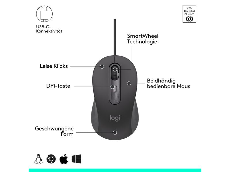 Logitech Tastatur-Maus-Set MK620 wired Combo for Business