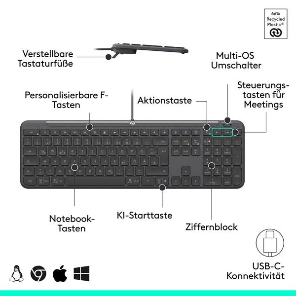 Logitech Tastatur-Maus-Set MK620 wired Combo for Business