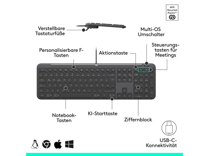 Logitech Tastatur-Maus-Set MK620 wired Combo for Business