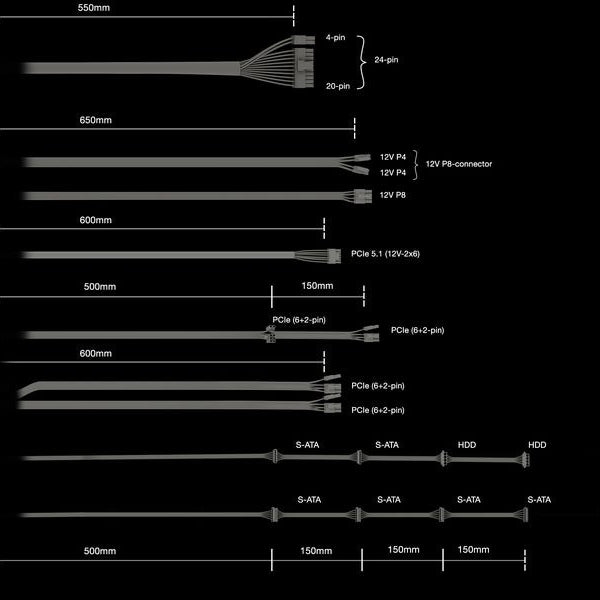 be quiet! Netzteil Pure Power 13 M 750 W