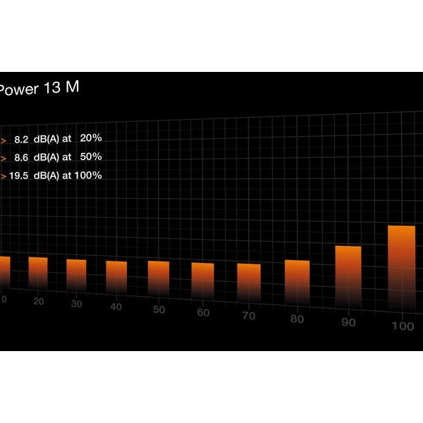 be quiet! Netzteil Pure Power 13 M 1000 W