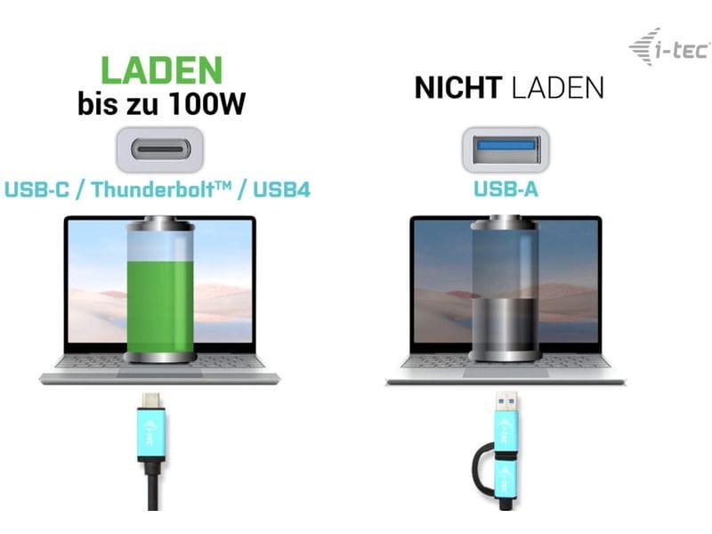 i-tec Dockingstation USB 3.0 / USB-C / TB 3 2x 4K Gen2 + PD 100 W
