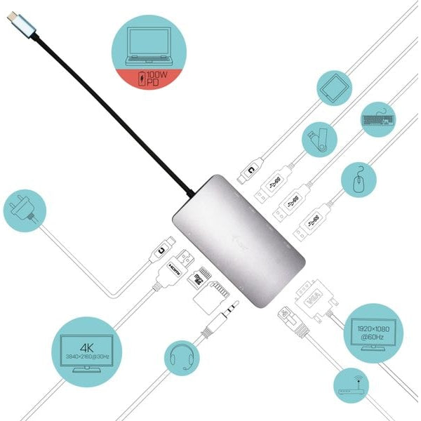 i-tec Dockingstation USB-C Metal Nano Dock HDMI/VGA LAN