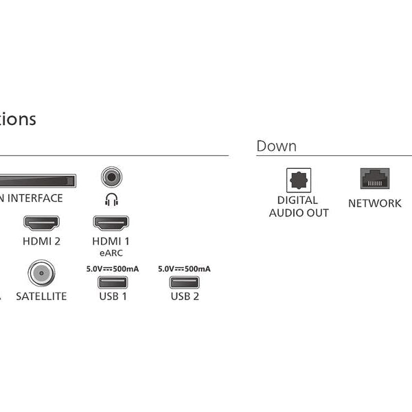 Philips TV 65PUS7800/12 65