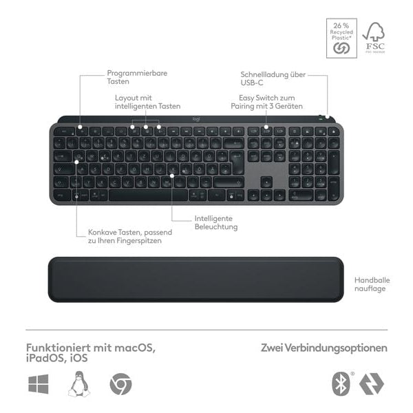 Logitech Tastatur-Maus-Set MX Keys S Combo QWERTZ (DE)