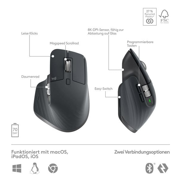 Logitech Tastatur-Maus-Set MX Keys S Combo QWERTZ (DE)