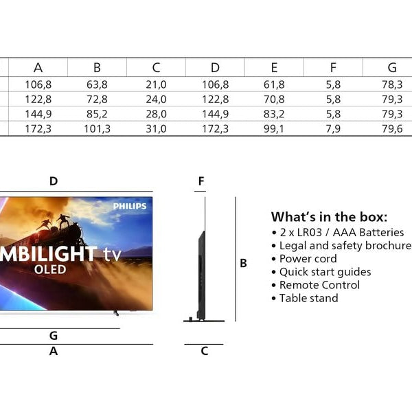 Philips TV 65OLED760/12 65
