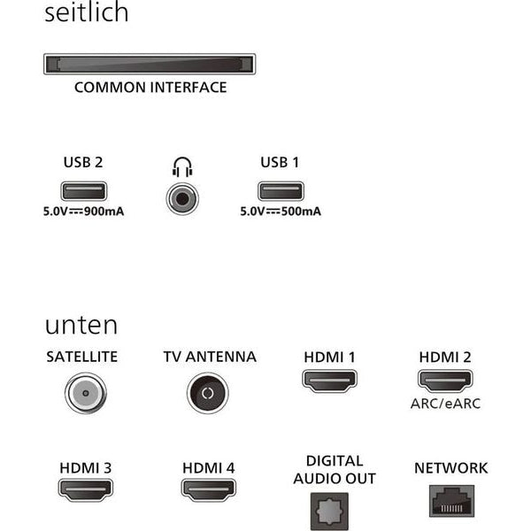 Philips TV 75PUS9000/12 The One 75