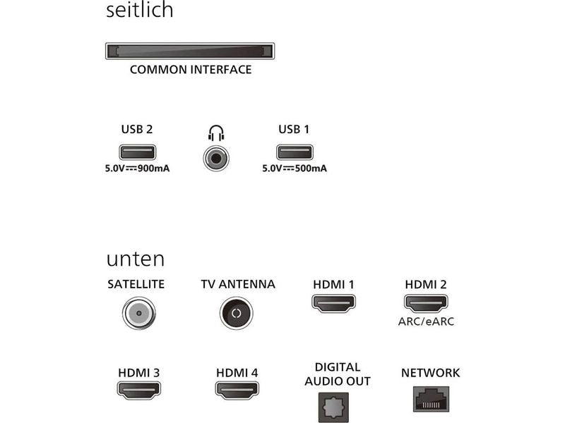 Philips TV 75PUS9000/12 The One 75" 4K QLED Ambilight TV, 2025