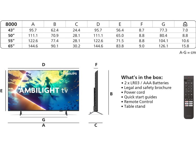 Philips TV 65PUS8500/12 65" 4K Ambilight TV, 2025
