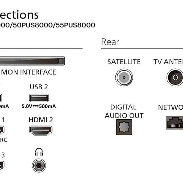 Philips TV 55PUS8000/12 55