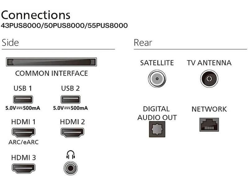 Philips TV 55PUS8000/12 55" 4K Ambilight TV, 2025