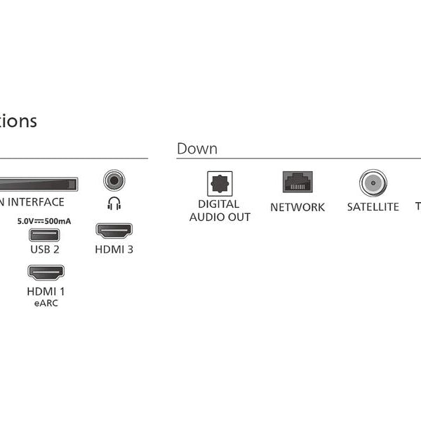Philips TV 50PUS7800/12 50