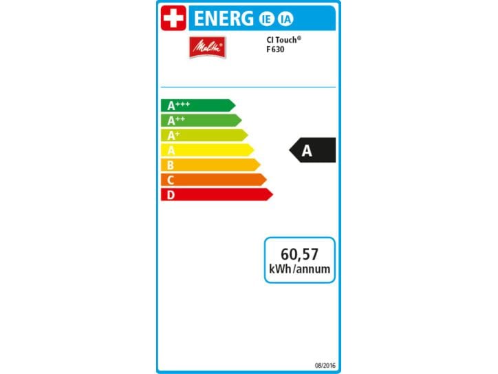 Melitta Kaffeevollautomat CI Touch Schwarz