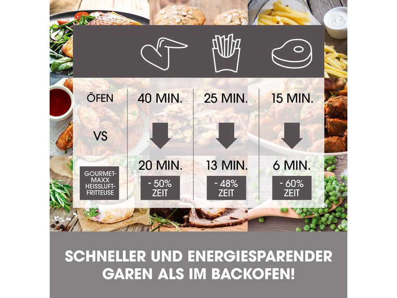 GOURMETmaxx Heissluft-Fritteuse 4.5 l