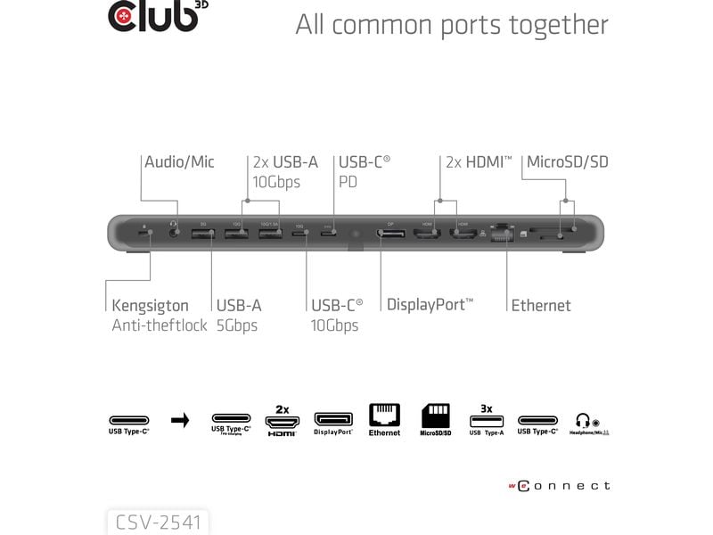Club 3D Dockingstation CSV-2541