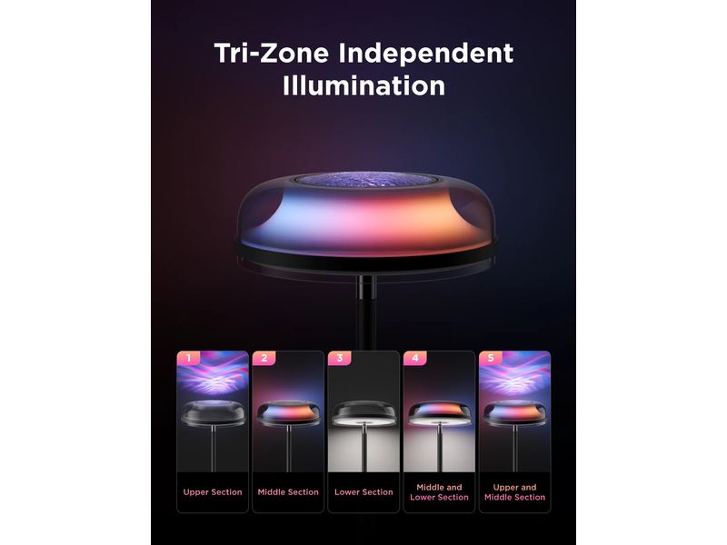 Govee Stehleuchte Uplitghter