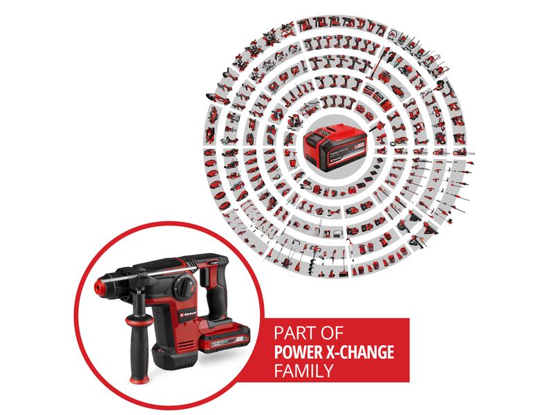 Einhell Schnurloser Bohrhammer TP-HD 18/28 Li BL+4 (1x3.0Ah+)