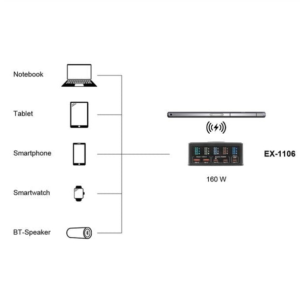 Exsys Ladestation EX-1106 Schwarz