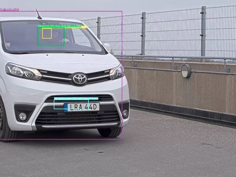 Axis Netzwerkkamera P3277-LVE