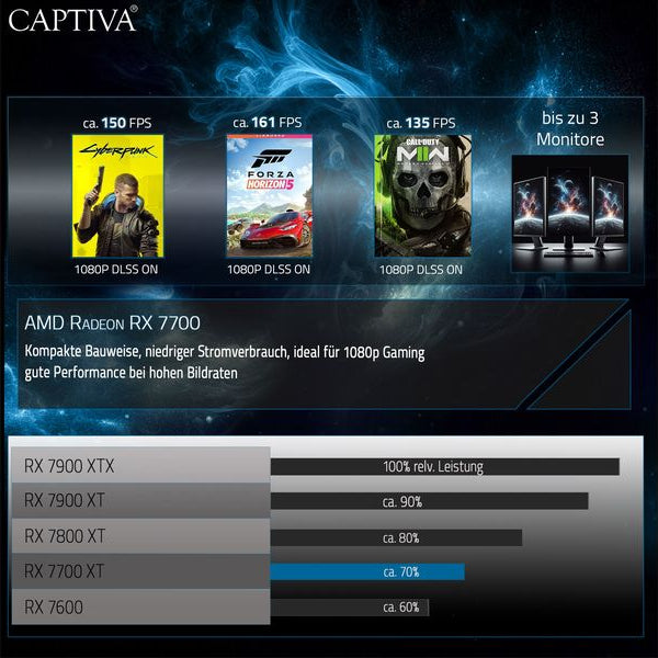 Captiva PC Highend Gaming R78-290