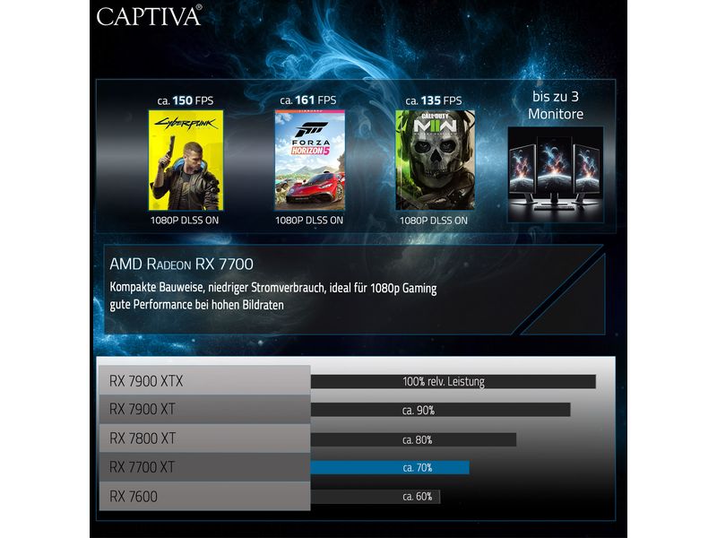 Captiva PC Highend Gaming R78-290