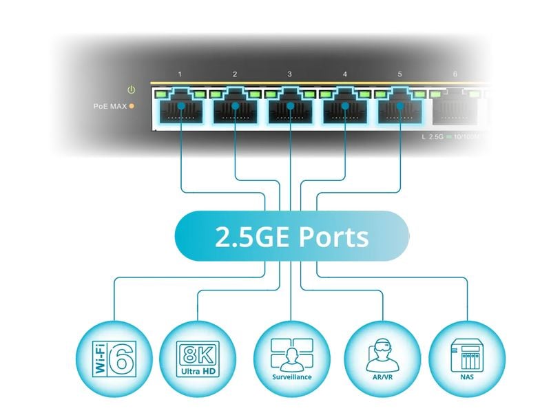 D-Link PoE++ Switch DMS-108P 8 Port