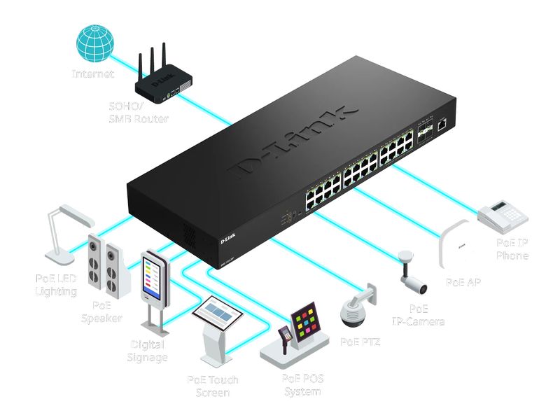 D-Link PoE++ Switch DMS-1250-28 28 Port