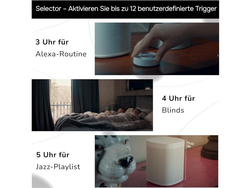 FLIC Twist Starter Kit