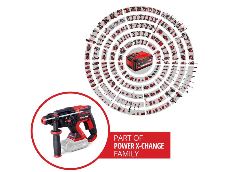 Einhell Akku-Bohrhammer TP-HD 18/22 D Li BL (1 x 4.0Ah SK)