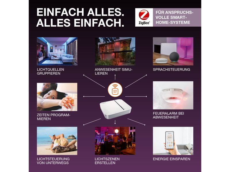 OSRAM Leuchtmittel P40D SMART+ ZigBee, E14, 4.9 W, WW