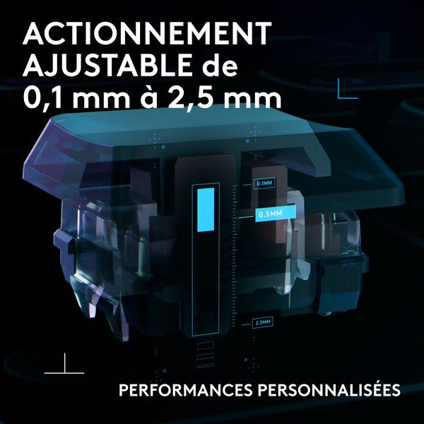 Logitech Gaming-Tastatur G515 RAPID TKL