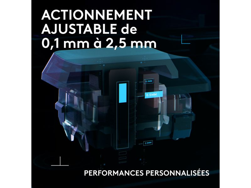 Logitech Gaming-Tastatur G515 RAPID TKL