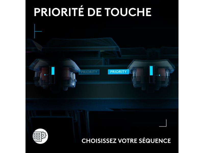 Logitech Gaming-Tastatur G515 RAPID TKL