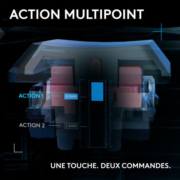 Logitech Gaming-Tastatur G515 RAPID TKL