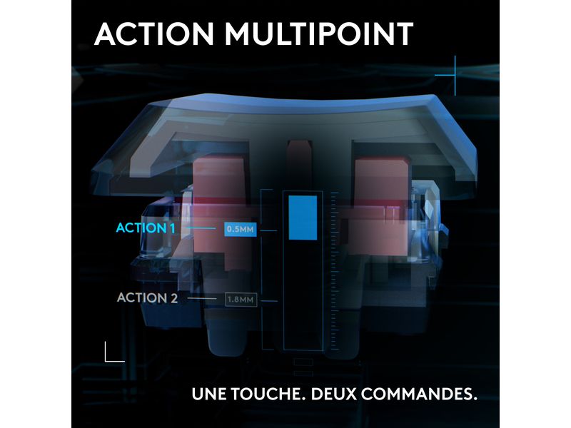 Logitech Gaming-Tastatur G515 RAPID TKL