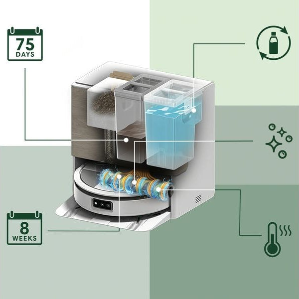 iRobot Roomba Max 705 Combo Roboter + AutoWash Dock