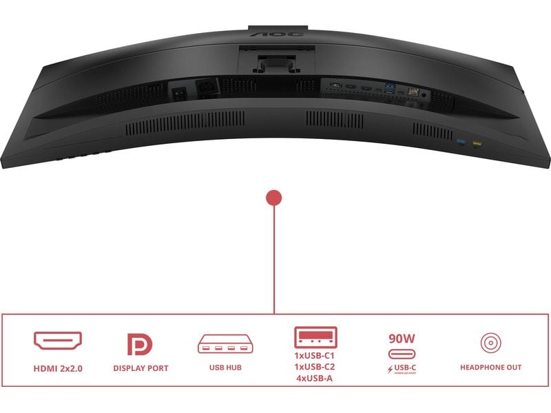AOC Monitor CU34E4CW