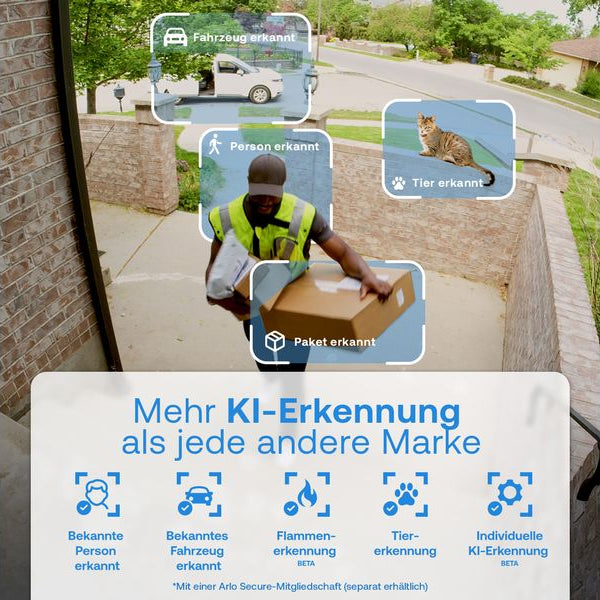 Arlo Essential 3 HD PTZ (2er Set)