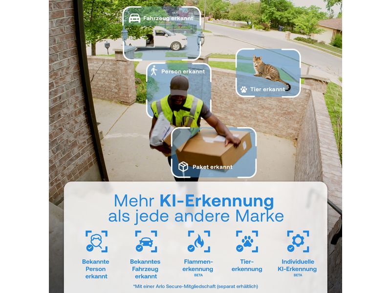 Arlo Essential 3 HD, 2er Set mit Solarpanel