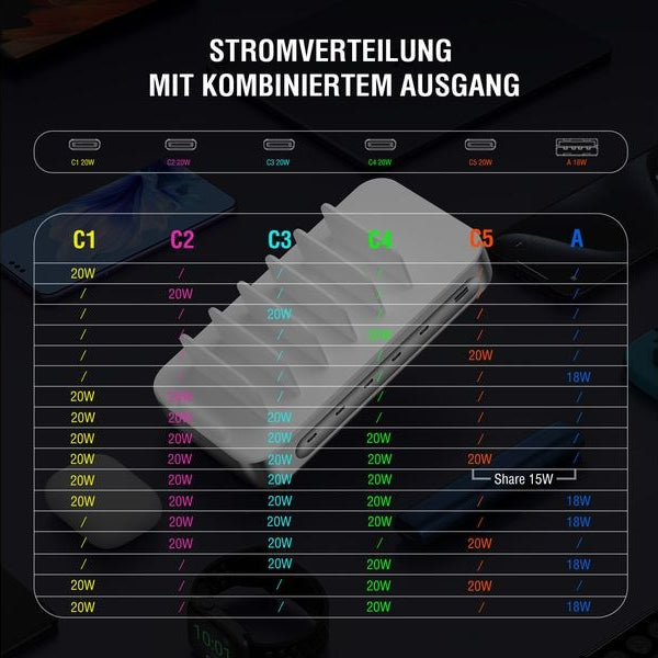4smarts Ladestation Team 100W 5C/1A inkl. 6 Kabel Silber