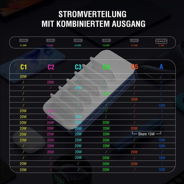 4smarts Ladestation Team 100W 5C/1A inkl. 6 Kabel