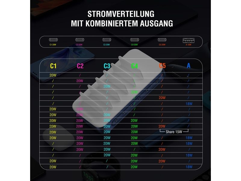 4smarts Ladestation Team 100W 5C/1A inkl. 6 Kabel