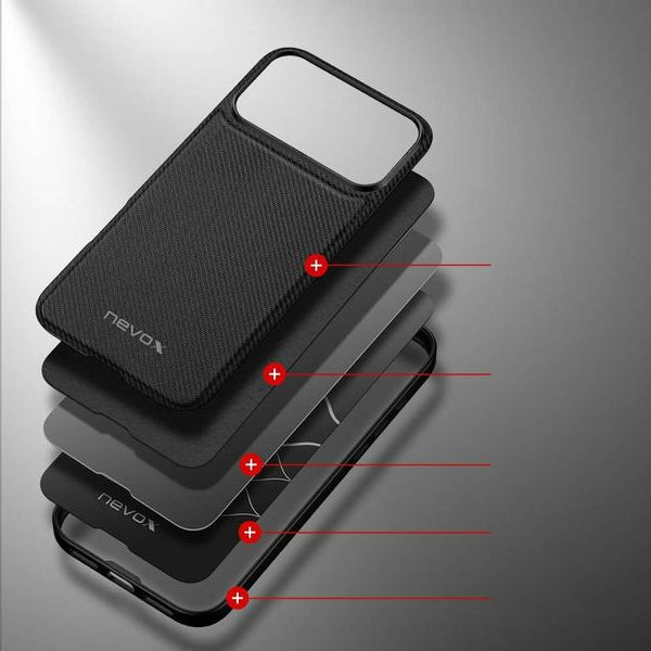 Nevox Back Cover StyleShell Nylo iPhone 17 Pro Max
