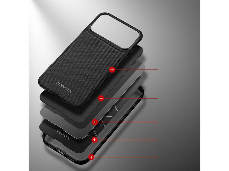 Nevox Back Cover StyleShell Nylo iPhone 17 Pro Max