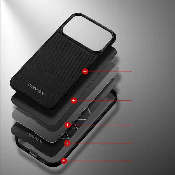 Nevox Back Cover StyleShell Nylo iPhone 17 Pro