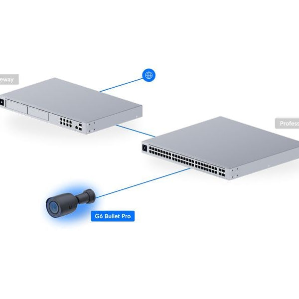 Ubiquiti Netzwerkkamera G6 Pro Bullet Schwarz, 1 Stück