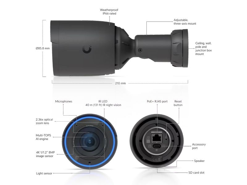 Ubiquiti Netzwerkkamera G6 Pro Bullet Schwarz, 1 Stück